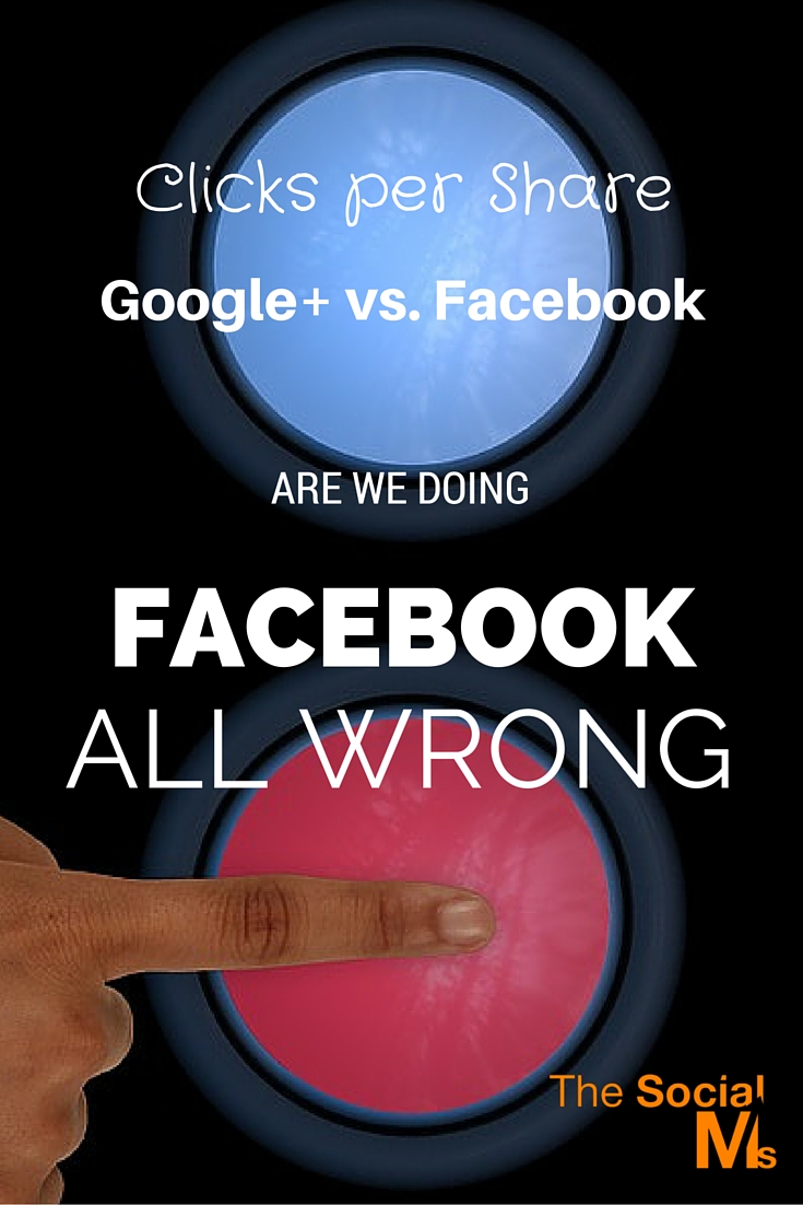 Clicks per Share - G+ or Facebook - Are We Doing Facebook All Wrong? - A Competitive Analysis of the impact in form of visits to our blog