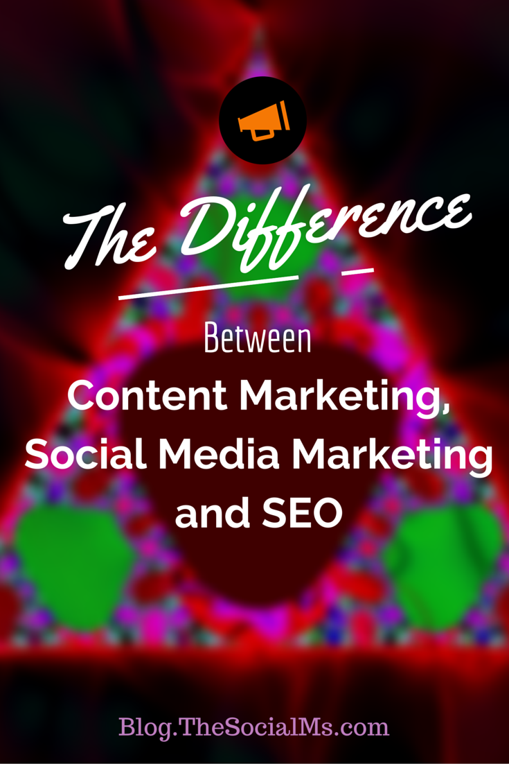 the difference between SEO, content and social marketing