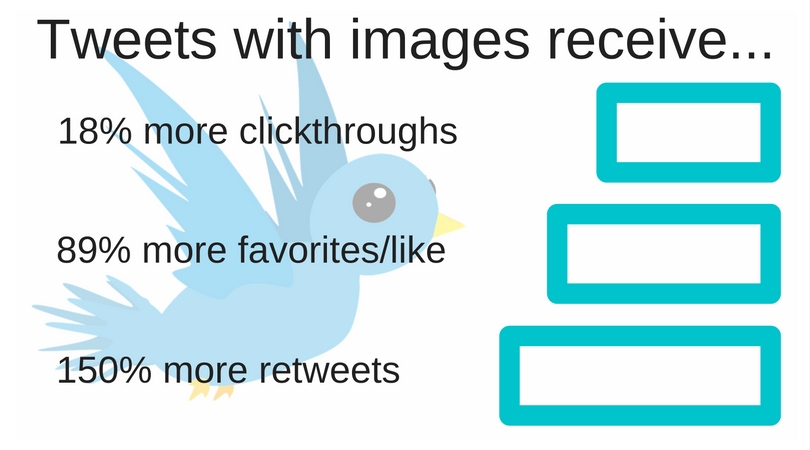 tweets-with-images-receive