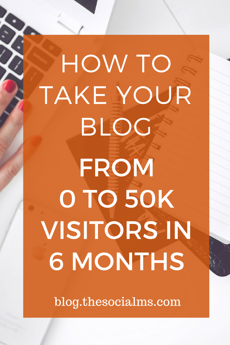 we grew our blog to almost 50k visitors per months without a budget - and you can do it too