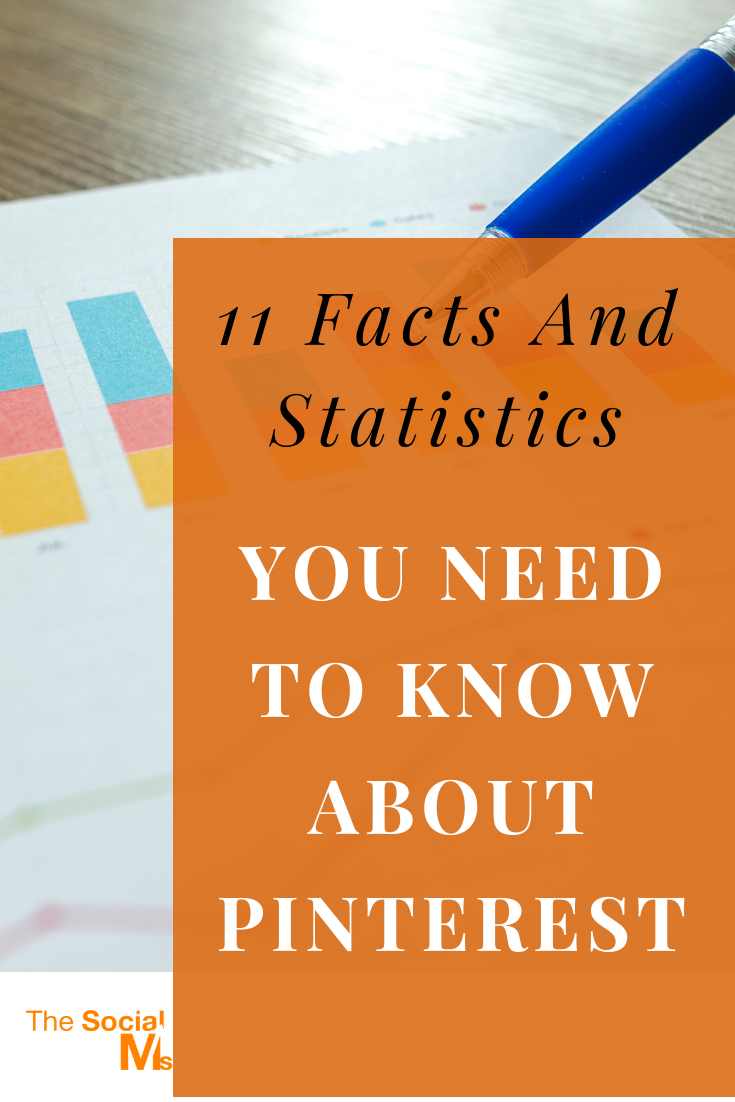 To give you the first idea why Pinterest should be on your radar for marketing, no matter whether you are growing a new blog or running a small business, you should know about some numbers and facts about Pinterest. #pinterest #pinteresttips #pinterestmarketing #pinterestfacts #socialmedia #socialmediatips #socialmediafacts