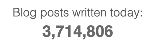 number of blog posts written today - so far