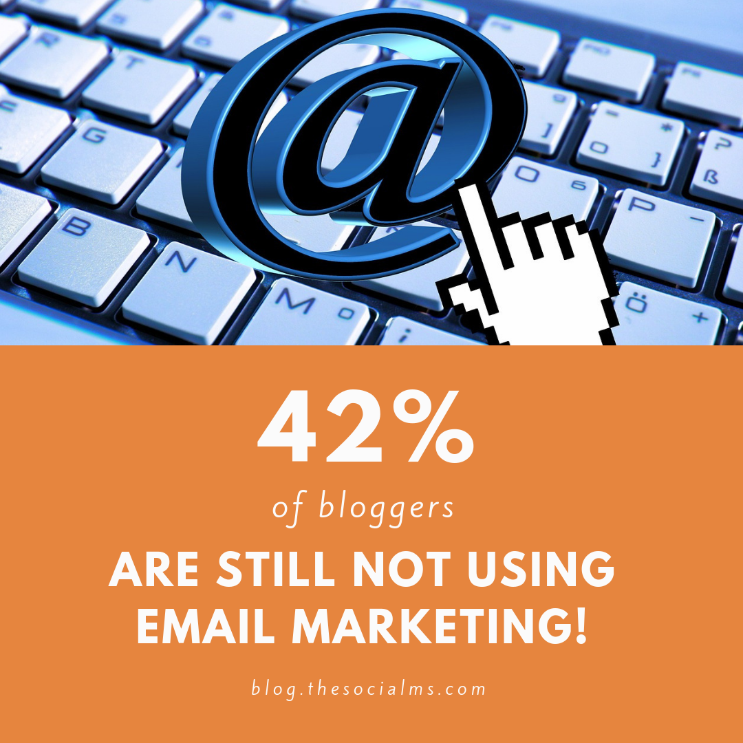 42% of bloggers are not using email marketing