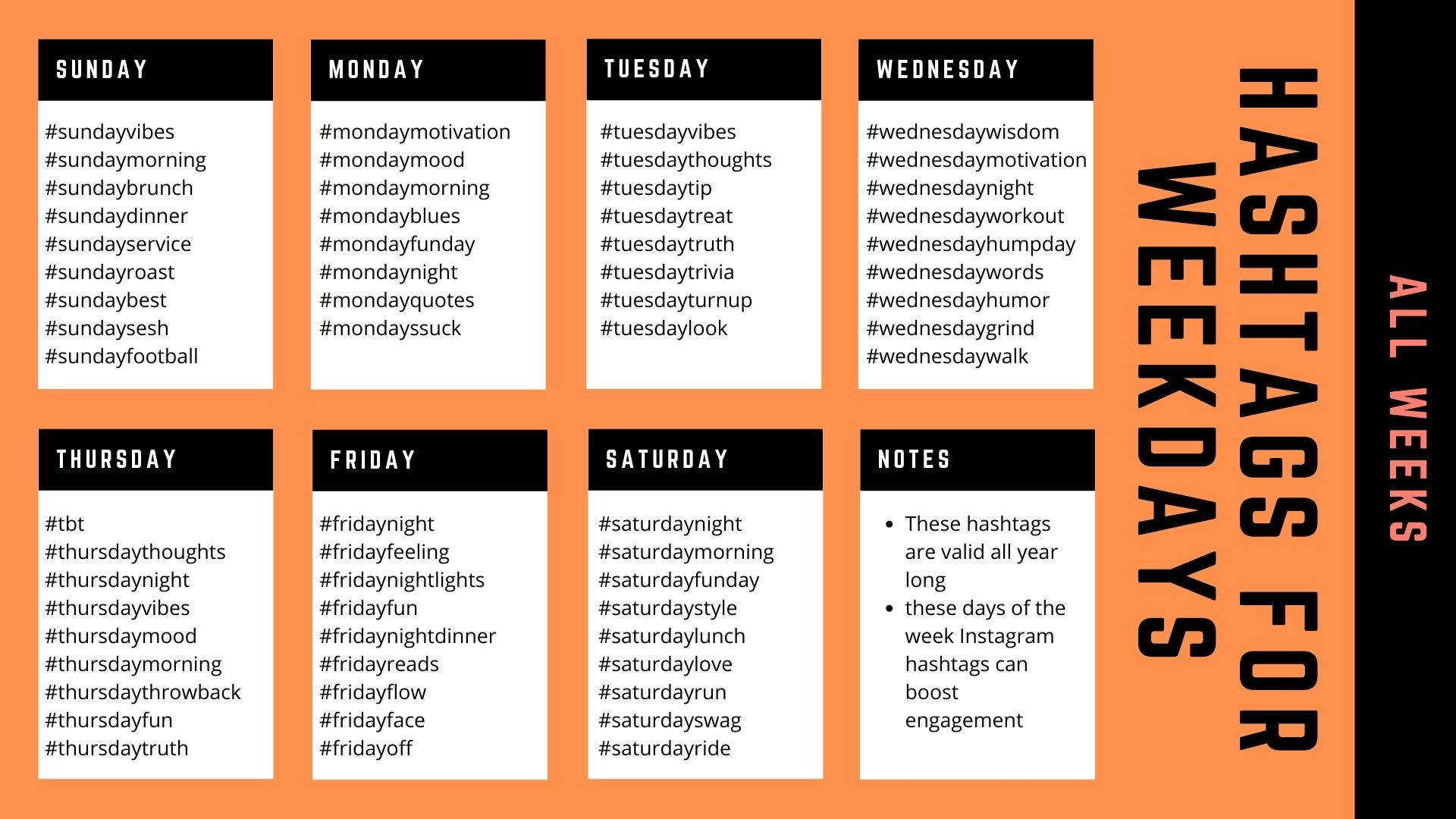 Weekly hashtags