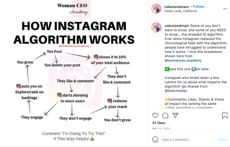 The Instagram Algorithm at work