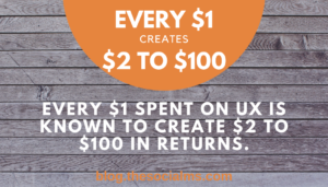 UX'e harcanan her 1$ karşılığında 2$ ile 100$ arasında kazanç sağlar